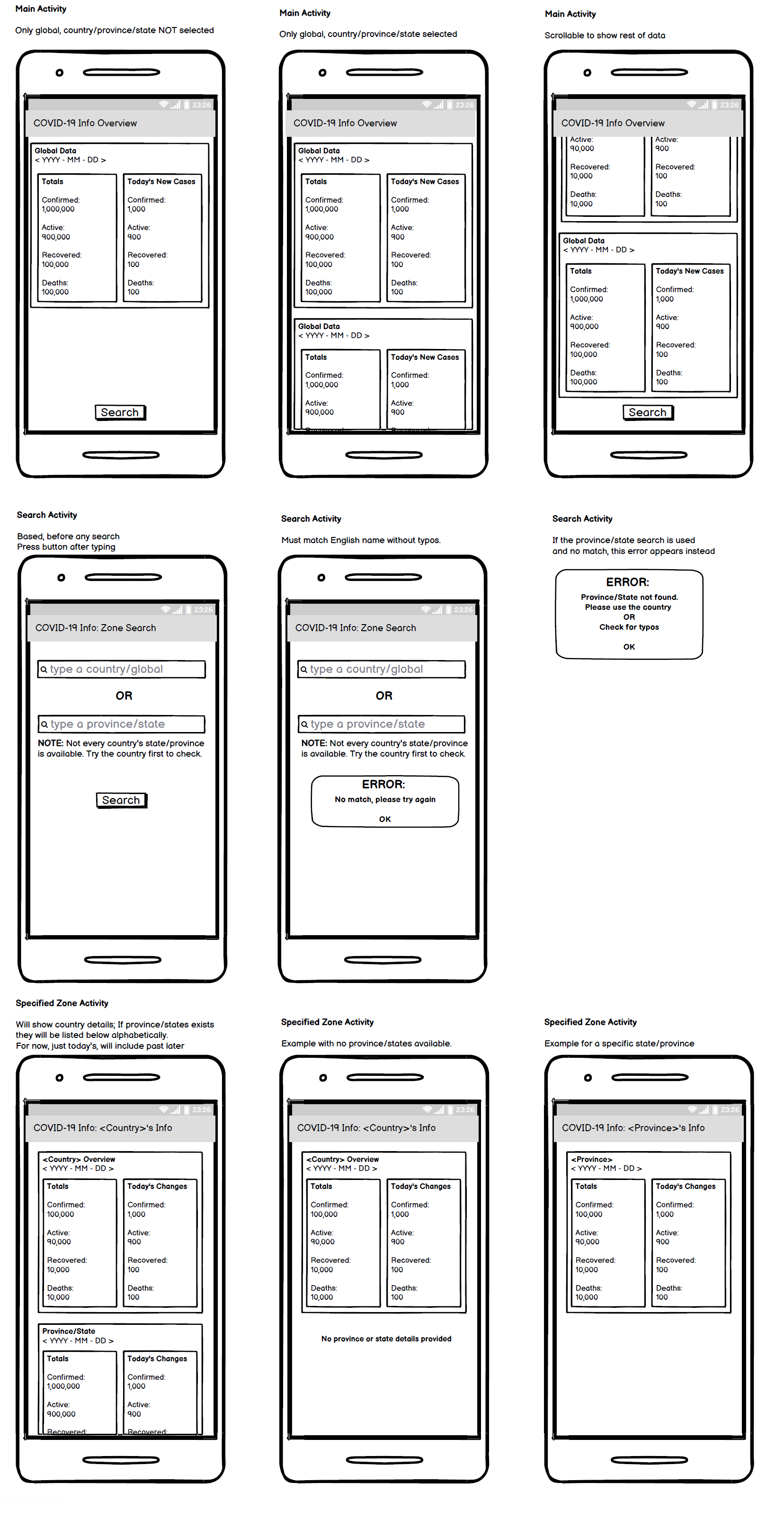 wireframe